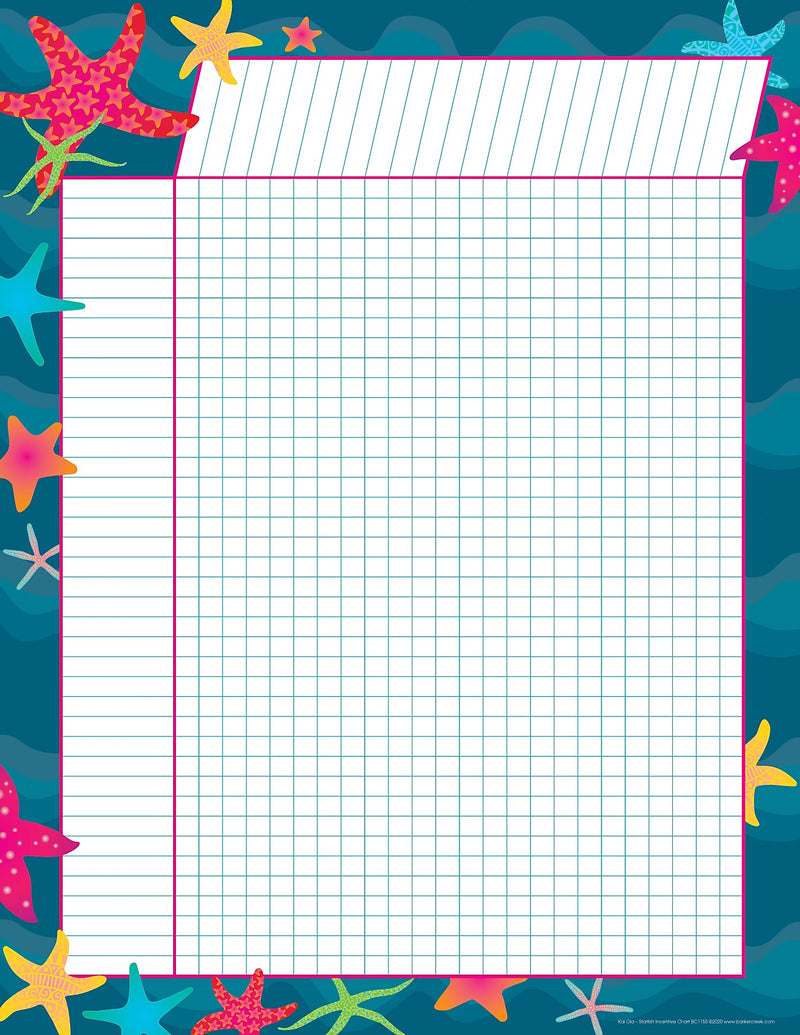 Barker Creek Kai Ola Incentive Chart Set, 17" x 22", Multicolored, 4/Set (LL579)