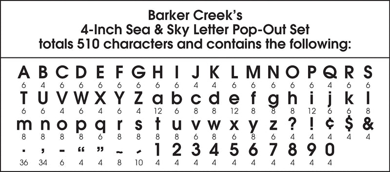 Barker Creek Sea & Sky  4" Letters and Numbers, Multicolored, 510/Pack (BC3975)