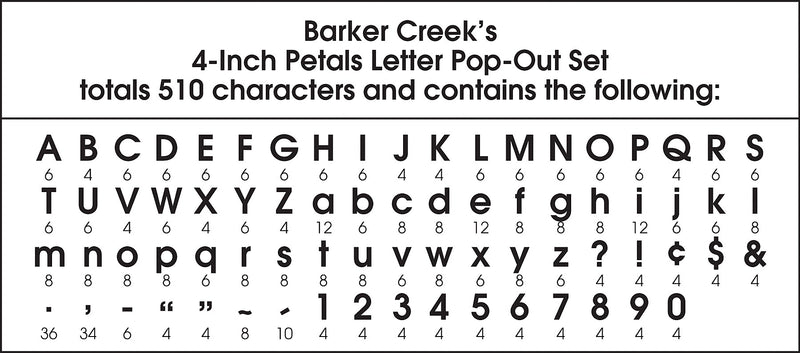 Barker Creek Petals & Prickles  4" Letters and Numbers, Multicolored, 510/Pack (BC3982)