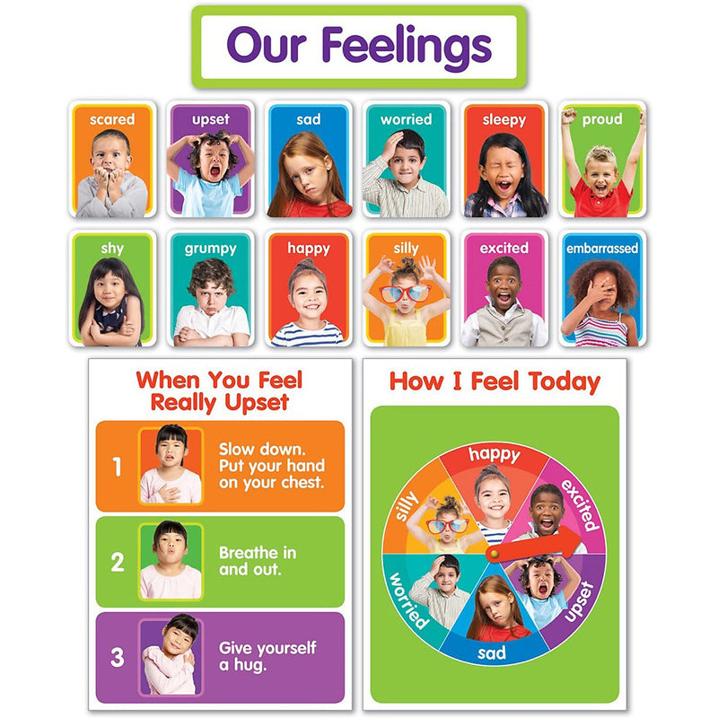 Scholastic Our Feelings Bulletin Board Set, 15/Set (SC-834481)