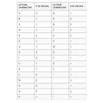 Teacher Created Resources Home Sweet Classroom 3" Magnetic Letters, Bold Block, 55/Pack (TCR77011)