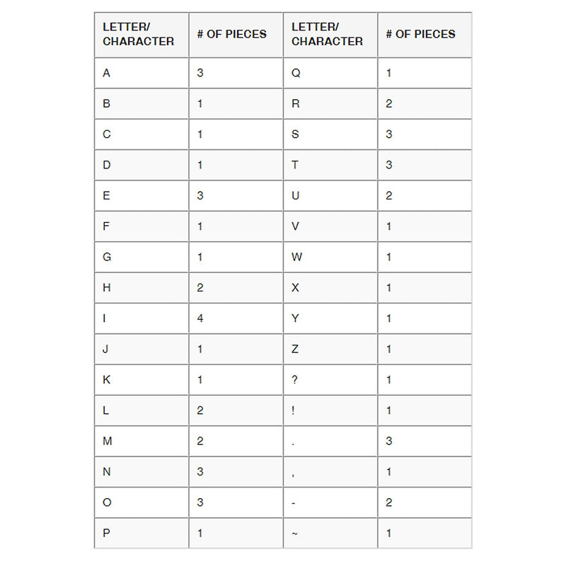 Teacher Created Resources Home Sweet Classroom 3" Magnetic Letters, Bold Block, 55/Pack (TCR77011)