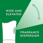 Air Wick Freshmatic Refill, Fresh Linen, Aerosol, 6.17 oz., 6/Carton (RAC82314CT)