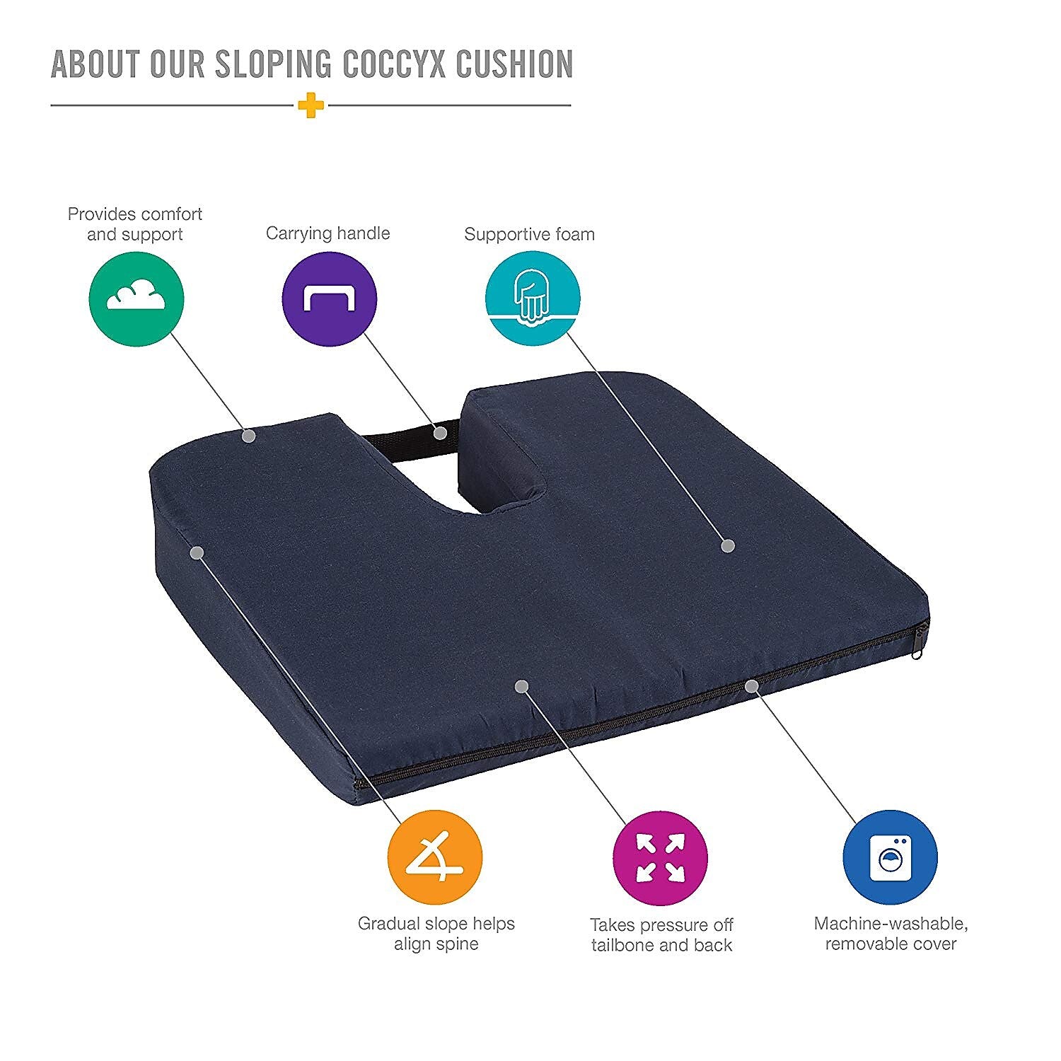 DMI Sloping Seat Coccyx Cushion, Foam, Navy Blue (513-7938-2400)