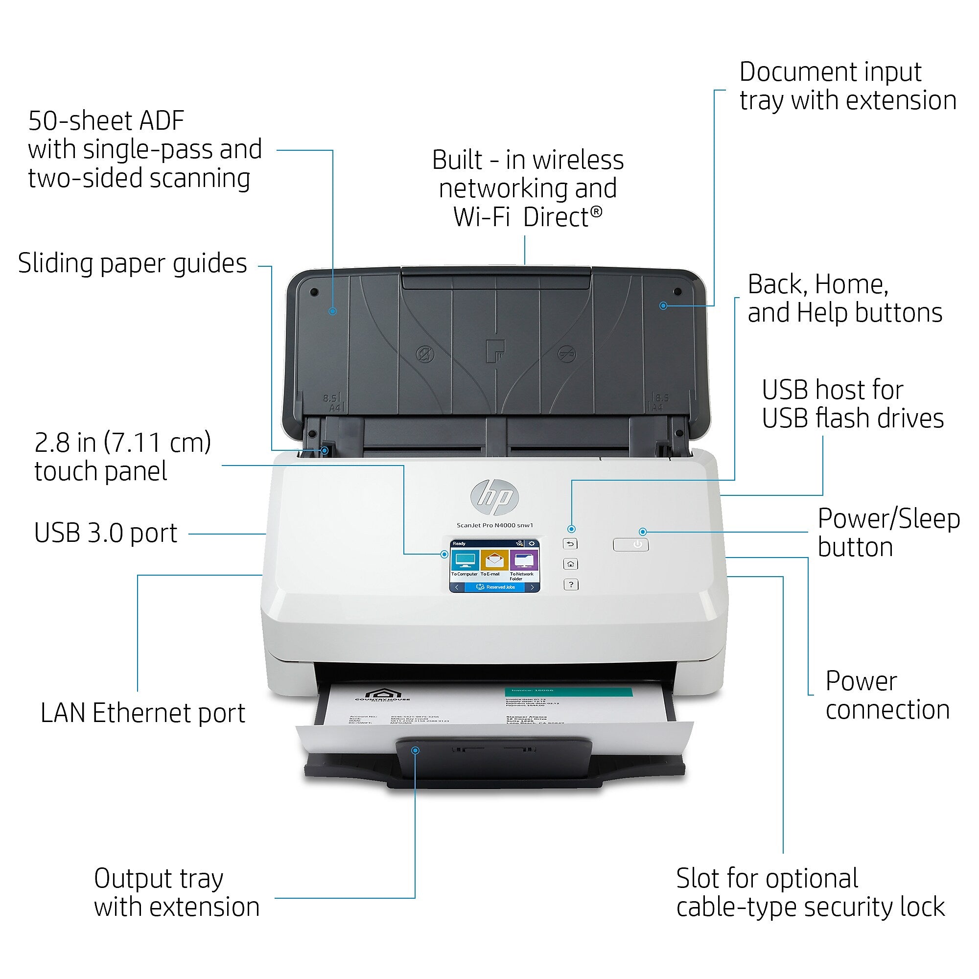 HP Scanjet Pro N4000 Snw1 Duplex Desktop Document Scanner, White (6FW08A#BGJ)