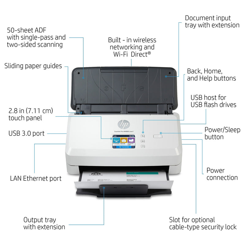 HP Scanjet Pro N4000 Snw1 Duplex Desktop Document Scanner, White (6FW08A#BGJ)