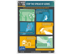 National Marker Wall Sign, "COVID-19 Stop the Spread of Germs," Plastic, 14" x 10", Multicolor (M0139RB)